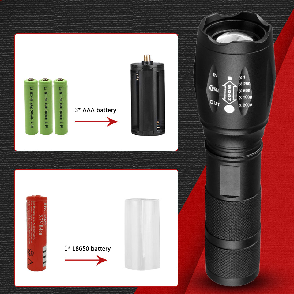 Rechargeable Super Bright Waterproof Tactical Camping Flashlight