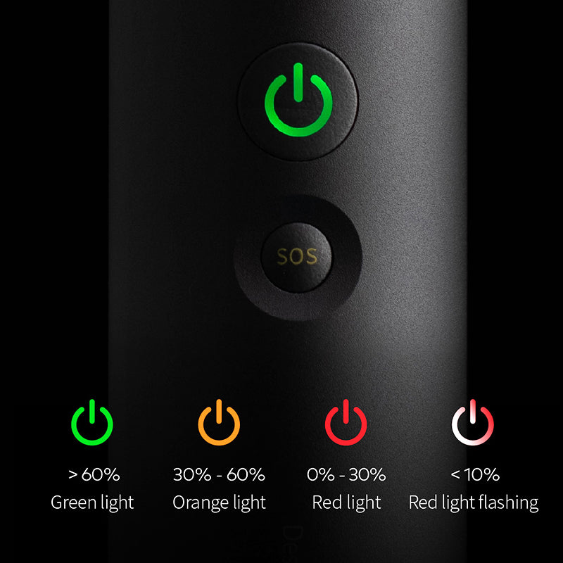 Bright Zoom Flashlight Long Battery Life Camping Light