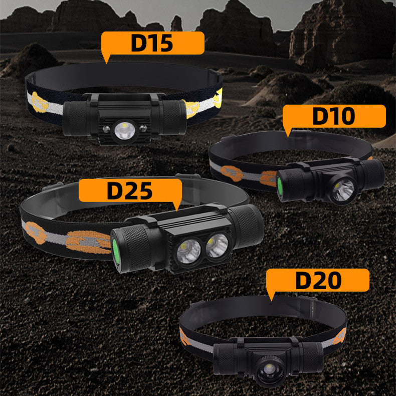 Waterproof LED Headlamp Focusing Headlight Camping Fishing Torch