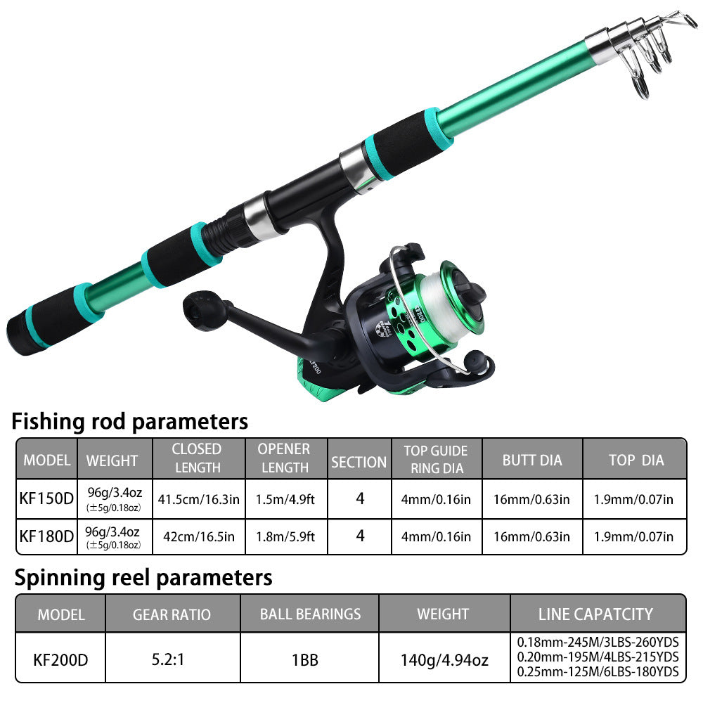 Casting Rod And Reel Combo Fishing Set