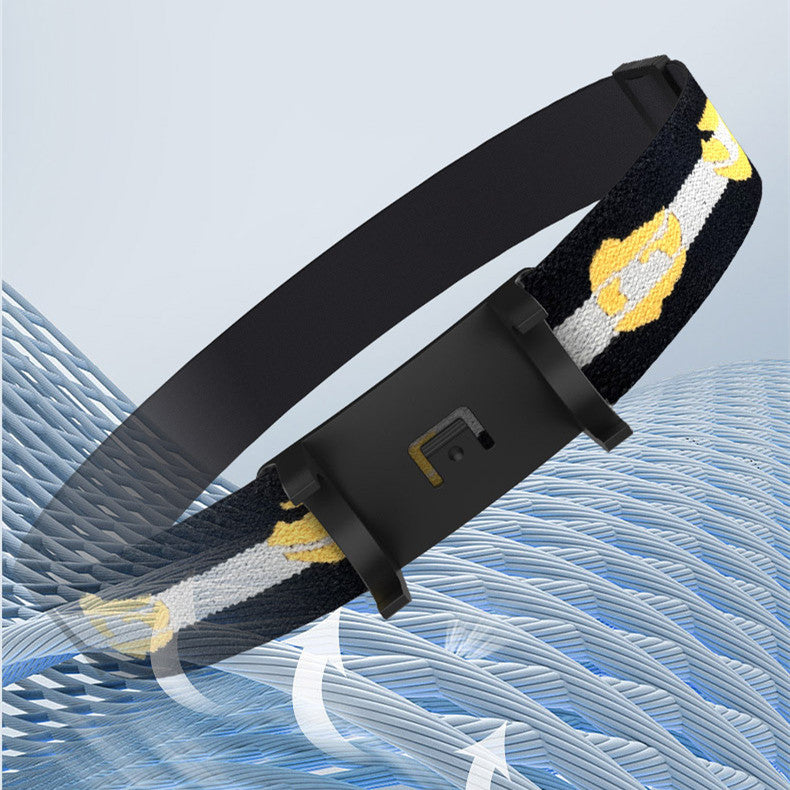 Waterproof LED Headlamp Focusing Headlight Camping Fishing Torch
