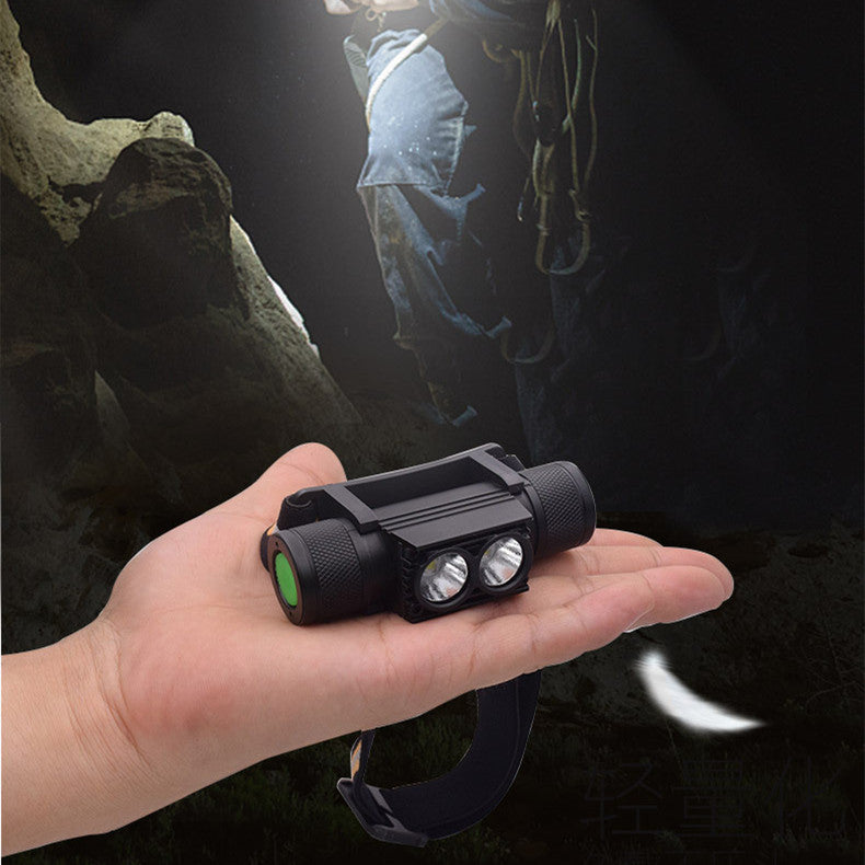 Waterproof LED Headlamp Focusing Headlight Camping Fishing Torch